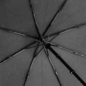 Parapluie de poche électrique