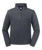 Sweat à col zippé