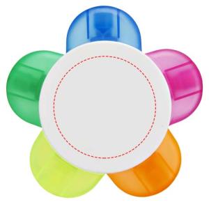 marquage-impression-numerique
