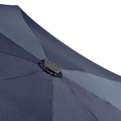 Parapluie de poche