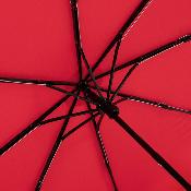 Parapluie de poche